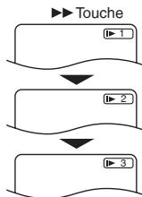 DENON DVD-1740 - Avance lente / retour lent - 1