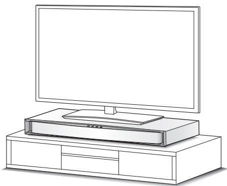 ONKYO LST30 - Télécommande - 3
