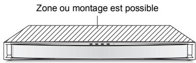 ONKYO LST30 - Télécommande - 4
