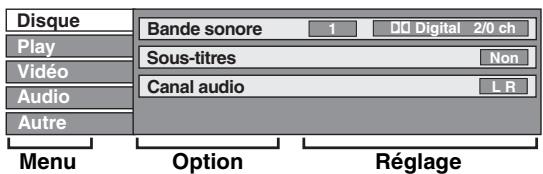 PANASONIC DMR-EH60 - Appuyez sur [display] - 1