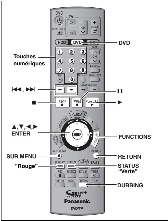 PANASONIC DMR-EH60 - Remarque - 1