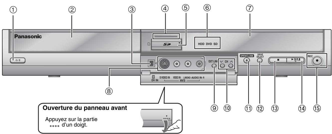 PANASONIC DMR-EH60 - Appareil principal - 1