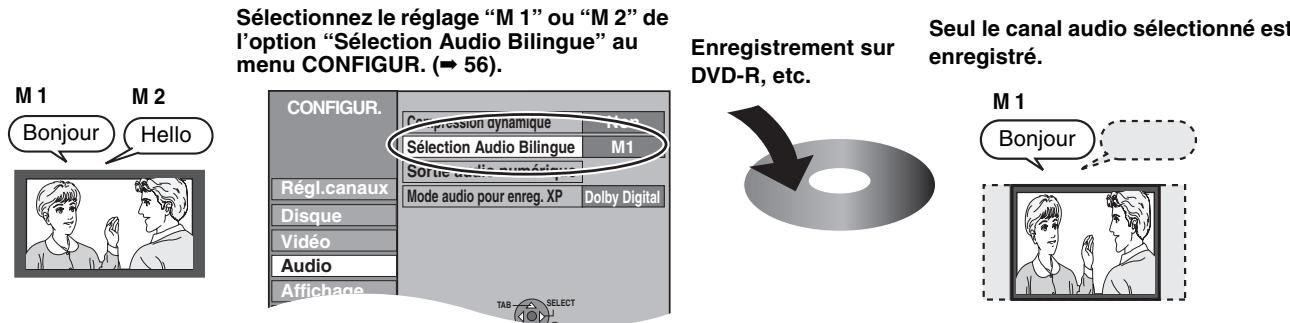 PANASONIC DMR-EH60 - Lors de l'enregistrement d'un programme bilingue sur dvd-r, etc. - 1