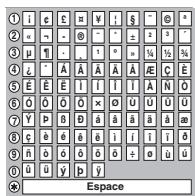 PANASONIC DMR-EH60 - Appuyez sur la touche "rouge" ou "verte" pour sélectionner le type de caractères voulu, puis appuyez sur [ENTER] - 1