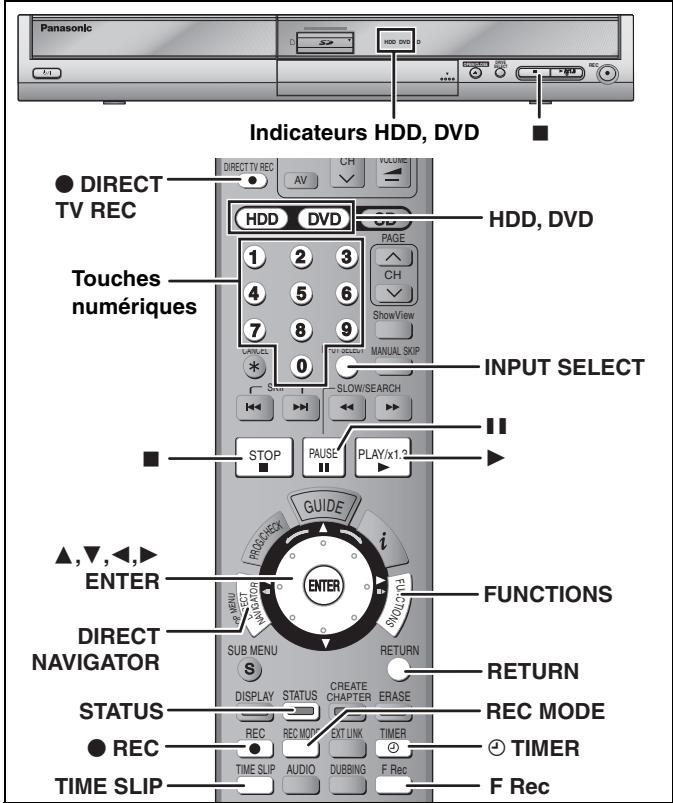 PANASONIC DMR-EH60 - Pour formater un disque - 1