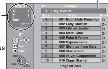 PANASONIC DMR-EH60 - Appuyez sur [TOP MENU] - 1