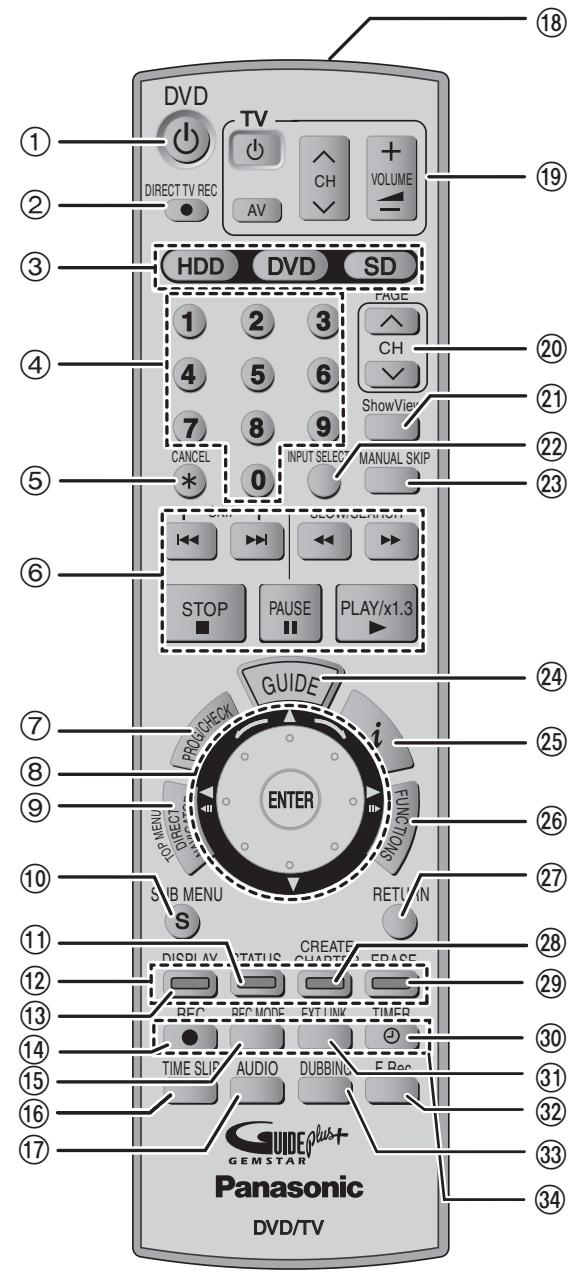 PANASONIC DMR-EH60 - Télécommande - 1