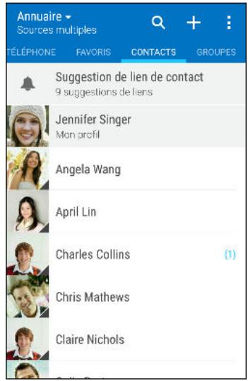 HTC OME M9 - Votre liste de contacts - 1