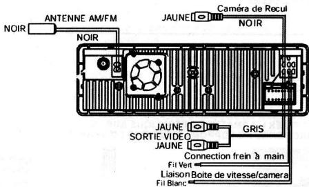 TOKA LAR5431 - Description de l'arrière de l'appareil. - 1