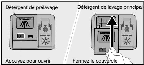 HISENSE HS642C60X - Compartment à détergent - 1