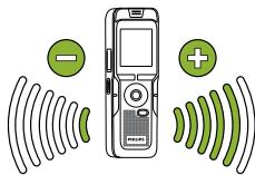 PHILIPS DVT-7000 - Online - 50