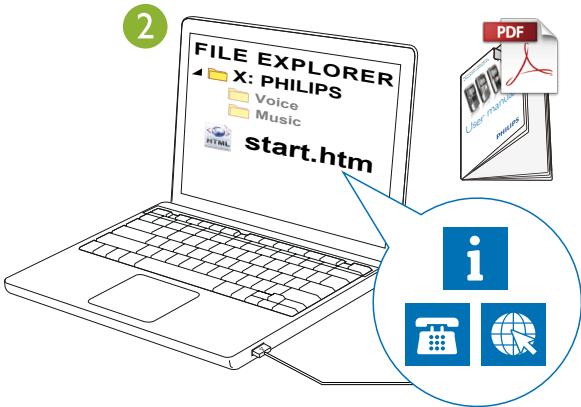 PHILIPS DVT-7000 - Online - 2