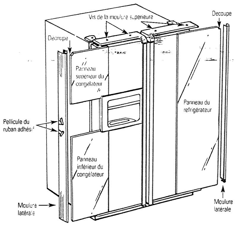 GENERAL ELECTRIC PIG 23 MIMHFB - Dimensions pour les panneaux de bois sur mesure - 6