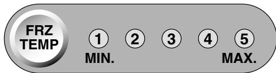LG-GOLDSTAR GR-4366BLC - Congélateur - 1