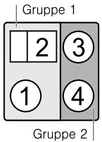 BOSCH PIX631B17E - Gebrauchseinschränkung - 1