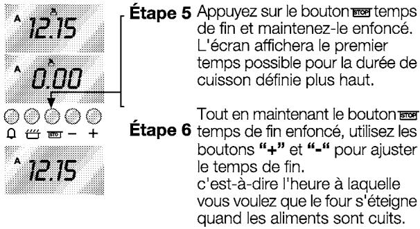 LEISURE CMO9RcobIc - Programmes de cuisson automatique - 3