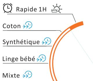 THOMS THWD16107 - Réglage du niveau de séchage - 1