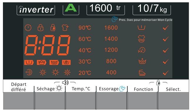 THOMS THWD16107 - Panneau de contrôlé - 1