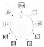 ARISTON FQ 99P.1F WH - Comment utiliser le four - 1