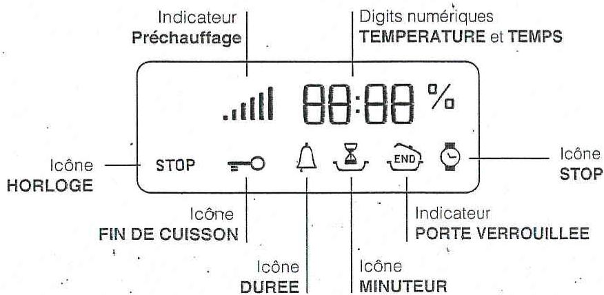 ARISTON FQ 99P.1F WH - Branchement du câble d'alimentation au réseau électrique - 1