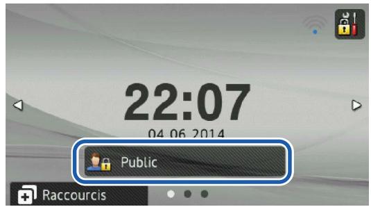 22:07 04.06.2014 Public Raccourcis