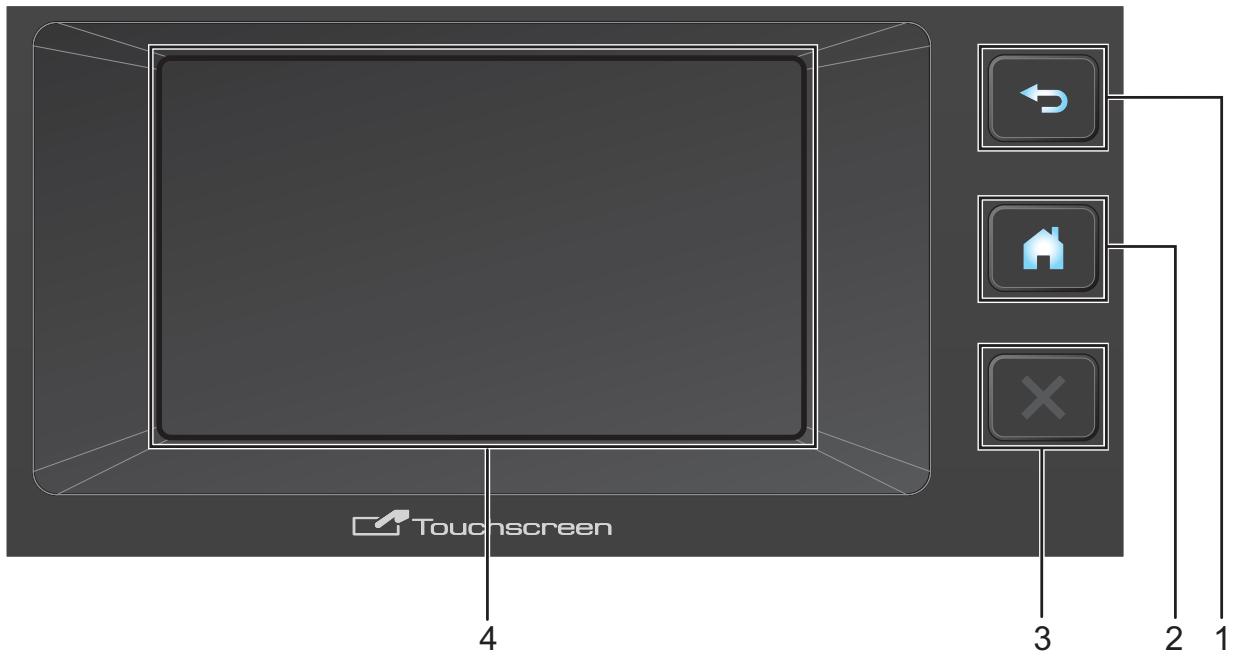 Touchscreen 4 3 2 1