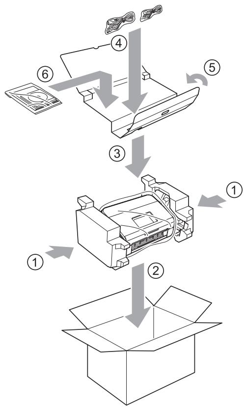 BROTHER ADS-2100E - Emballage et expédition de l'appareil - 4