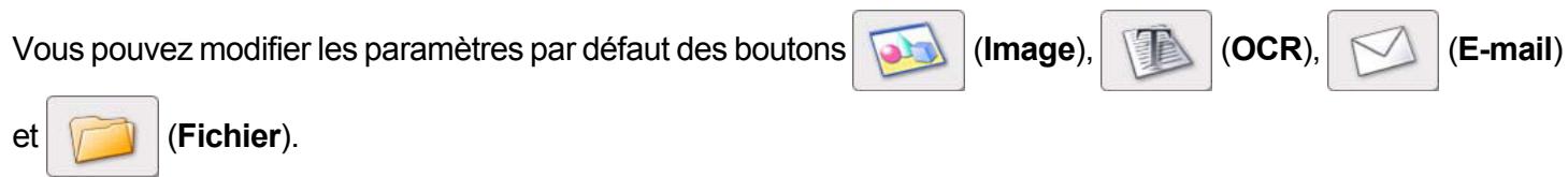 Vous pouvez modifier les paramètres par défaut des boutons (Image), (OCR), (E-mail) et (Fichier).