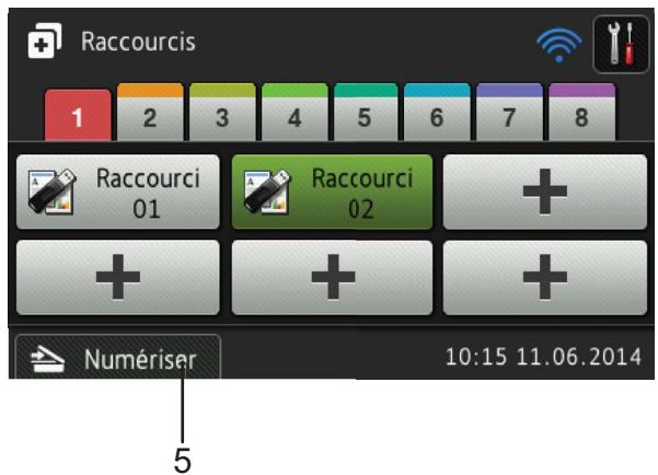 Raccourcis 1 2 3 4 5 6 7 8 Raccourci 01 Raccourci 02 + + Numériser 10:15 11.06.2014 5