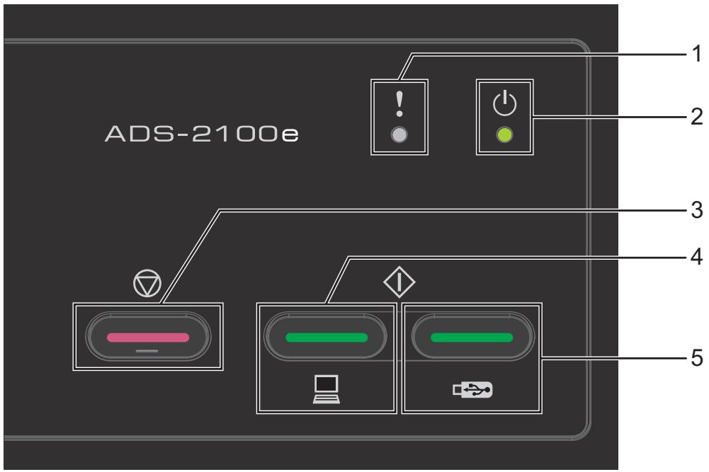 ADS-2100e 1 2 3 4 5