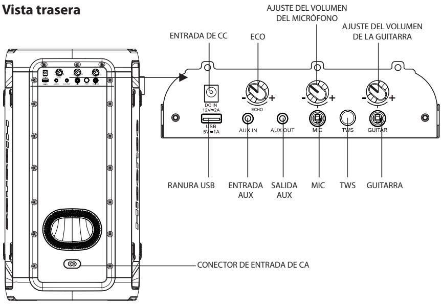 HISENSE MINIPARTY ROCKER ONE - Diagrama de producto - 1