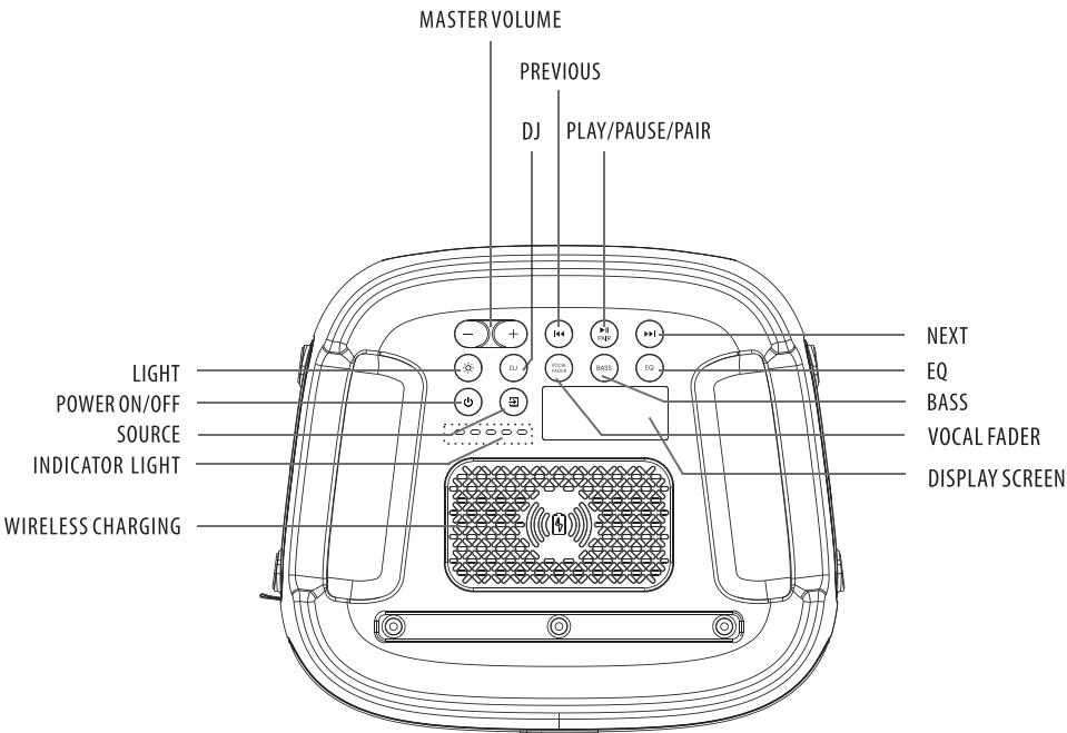 HISENSE MINIPARTY ROCKER ONE - Product Diagram - 1