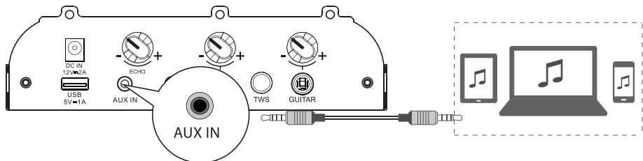 HISENSE MINIPARTY ROCKER ONE - AUX IN Socket - 1