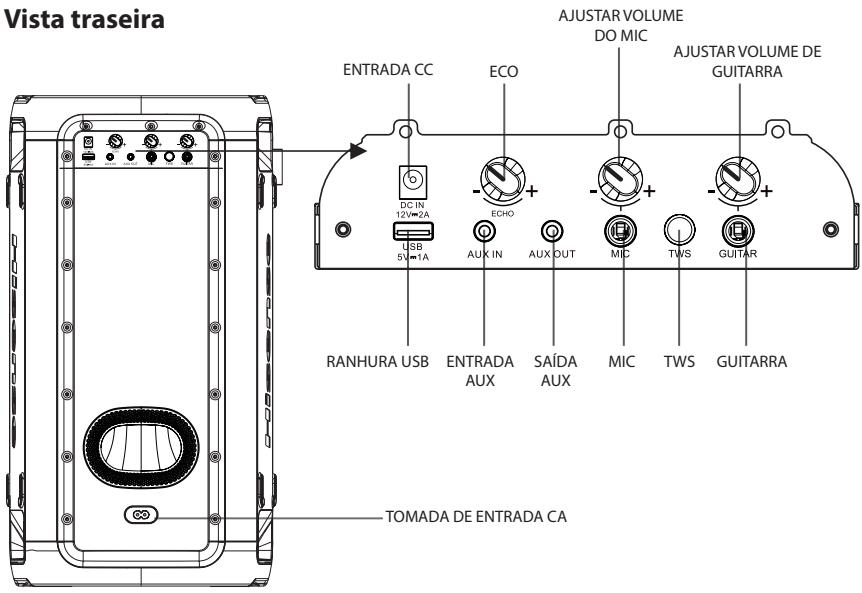 HISENSE MINIPARTY ROCKER ONE - Diagrama de producto - 1