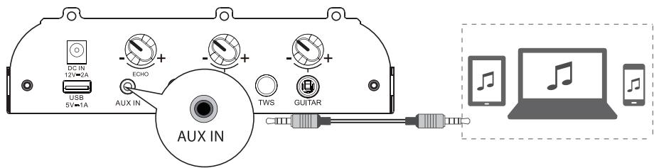 HISENSE MINIPARTY ROCKER ONE - AUX-Eingang - 1