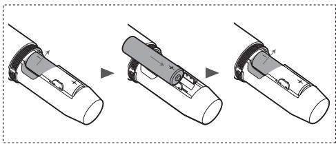 HISENSE MINIPARTY ROCKER ONE - If the battery level is low, replace the old batteries with new ones. - 2