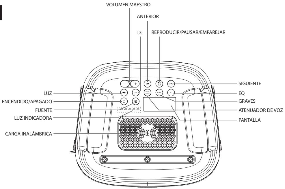 HISENSE MINIPARTY ROCKER ONE - Diagrama de producto - 1