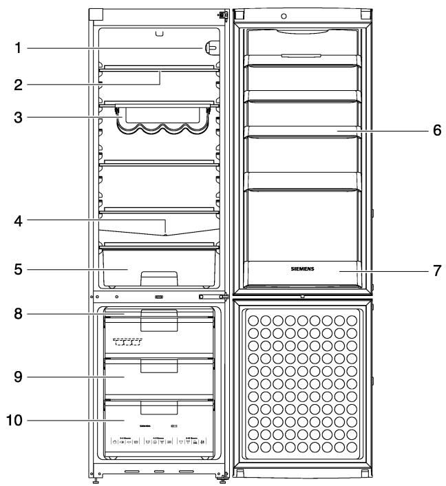 SIEMENS KG 39 VX 00 FF BL - Tenir compte des différentes zones de réfrigération ! - 4