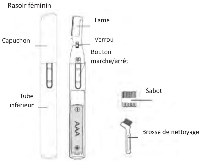 OKOIA EYE BEAUTY - DESCRIPTION - 2