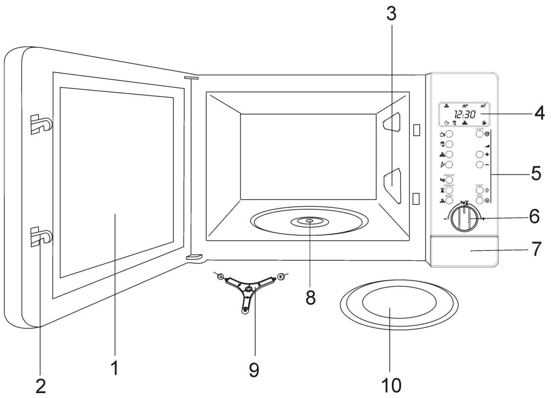 HOTPOINT-ARISTON MWA 121 IX/HA - Specifications - 1