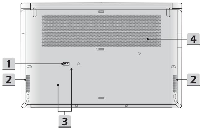 MSIPC MODERN 14A10M-607FR - Vuede dessous - 1