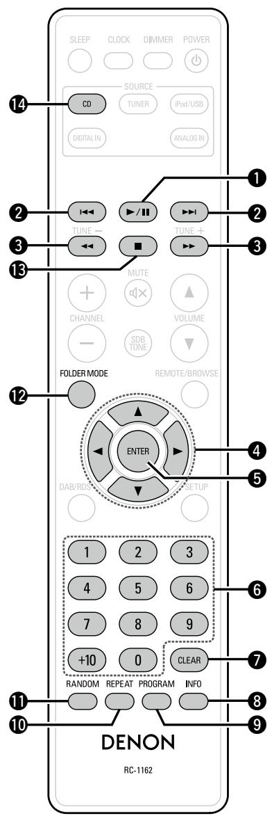 DENON D-M39 SPBK SILVER - Touches utilisables avec les CD - 1