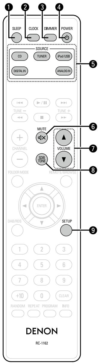 DENON D-M39 SPBK SILVER - Touches utilisables pour toutes les sources (CD, TUNER, iPod et USB) - 1