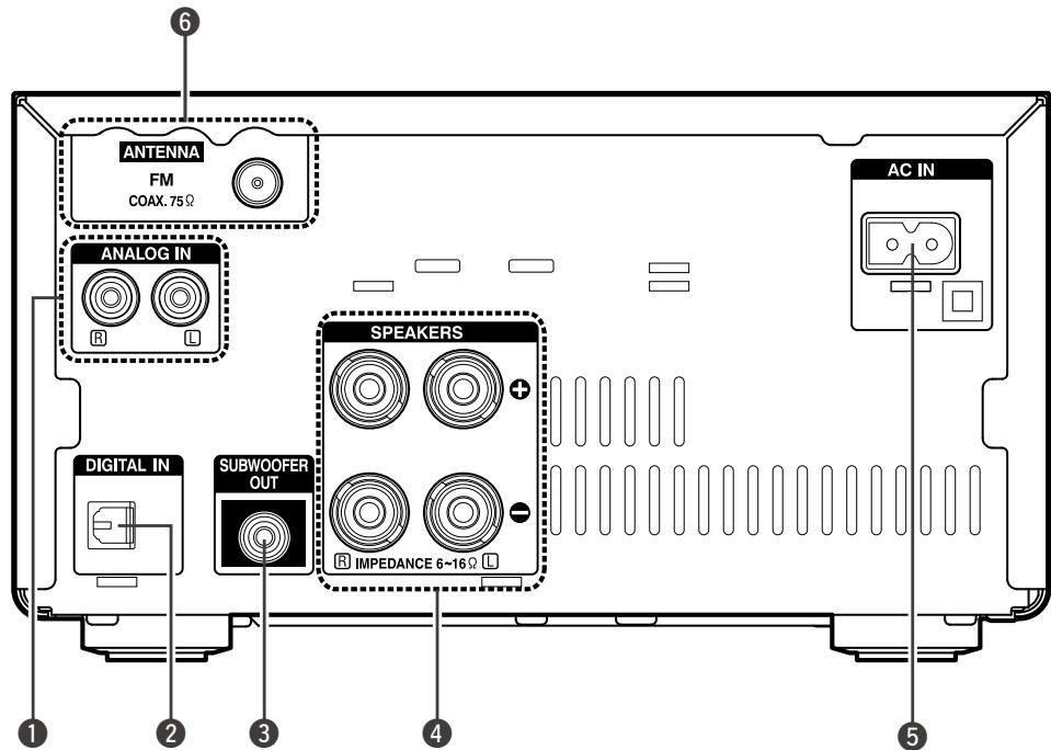DENON D-M39 SPBK SILVER - Panneau arrête - 1