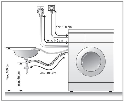 LG-GOLDSTAR WD-485TP - Installation du tuyau de vidange - 1