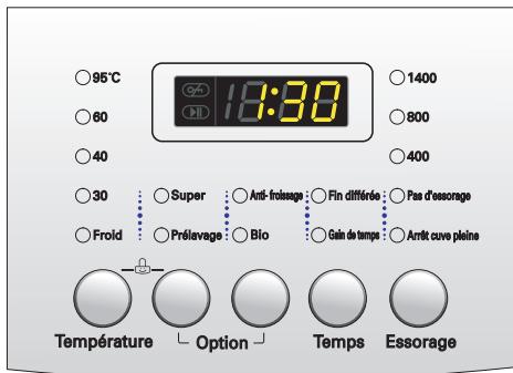 LG-GOLDSTAR WD-485TP - Programmes recommandés selon les types de textiles - 1