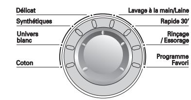 LG-GOLDSTAR WD-485TP - Sélection du programme désiré - 1