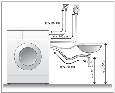 LG-GOLDSTAR WD-485TP - Installation du tuyau de vidange - 2