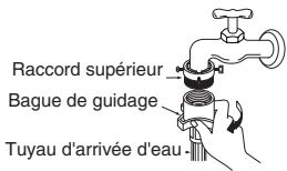 LG-GOLDSTAR WD-485TP - Robinet normal sans filtage et tuyau d'arrivée d'eau à visser - 3