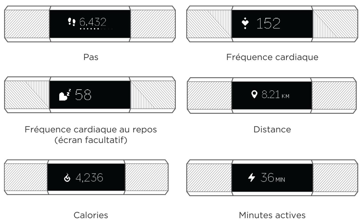 FITBIT ALTA HR BLACK - Affichage des statistiques quotidiennes - 1